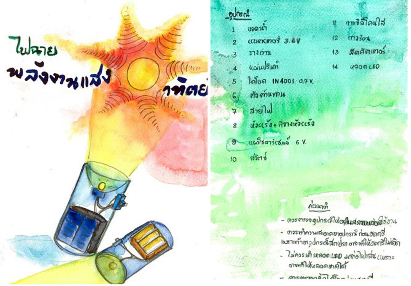 DIY Flashlight -ไฟฉายพลังงานแสงอาทิตย์ 13 DIY Flashlight -ไฟฉายพลังงานแสงอาทิตย์ 13 - flood